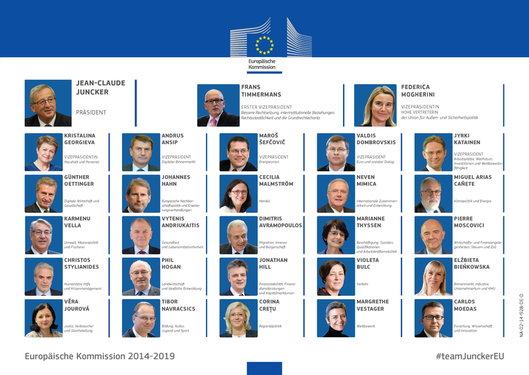 Juncker Kommission.png